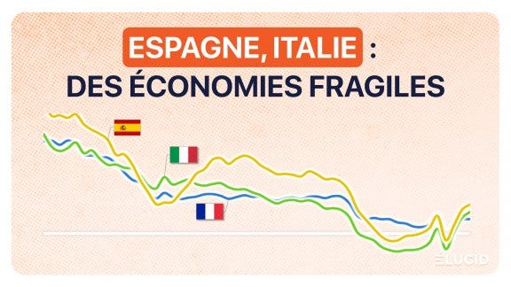 PIB et croissance en Espagne et en Italie 2024 image