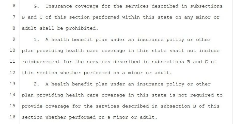 Bill text: Insurance coverage for the services described in subsections B and C of this section performed within this state on any minor or adult shall be prohibited.    A health benefit plan under an insurance policy or other plan providing health care coverage in this state shall not include reimbursement for the services described in subsections B and C of this section whether performed on a minor or adult.   A health benefit plan under an insurance policy or other plan providing health care coverage in this state is not required to provide coverage for the services described in subsection B of this section whether performed on a minor or adult.   
