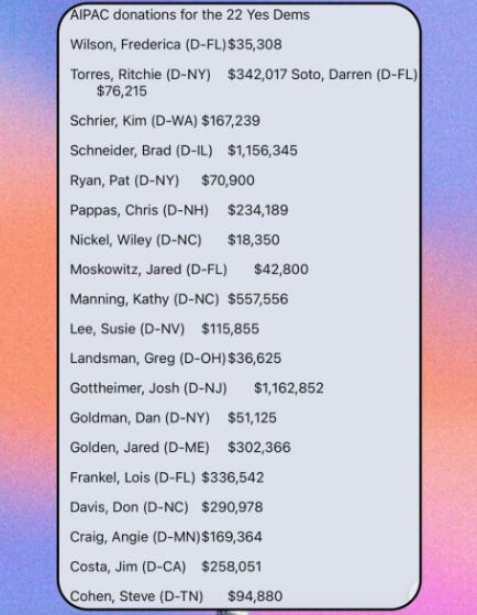 'Censure of Tlaib', History to be kinder to Bush Sr, alone say no to AIPAC 