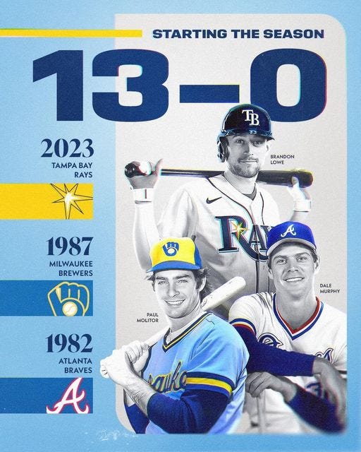 May be an image of 3 people and text that says 'STARTING THE SEASON 13-0 TB 2023 TAMPA TAMPABAY BAY RAYS BRANDON LOWE 1987 MILWAUKEE BREWERS RAA PAUL MOLITOR DALE MURPHY 1982 ATLANTA BRAVES A'