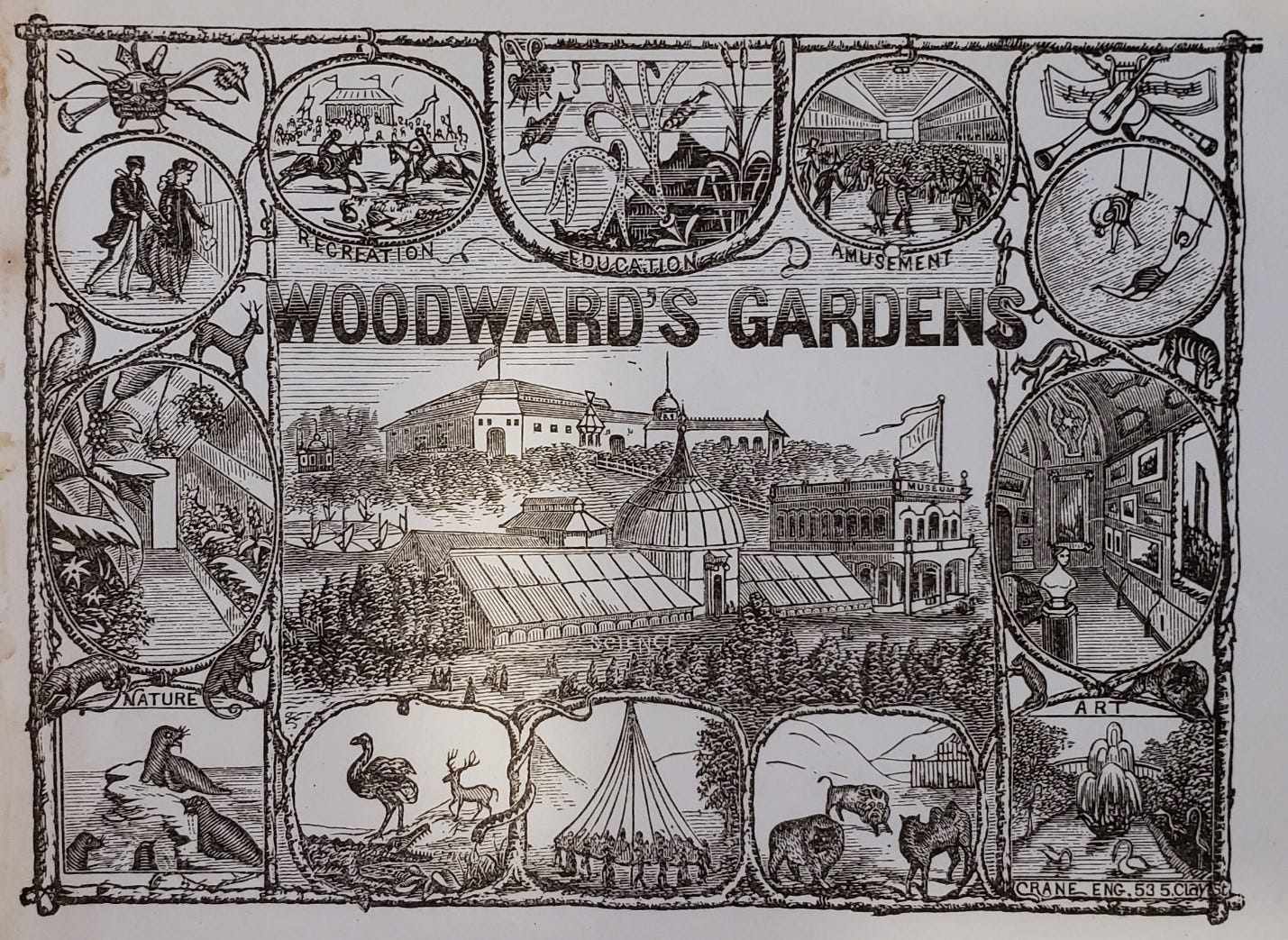 Woodward's Gardens: A Trip into the Past – Sutro Library