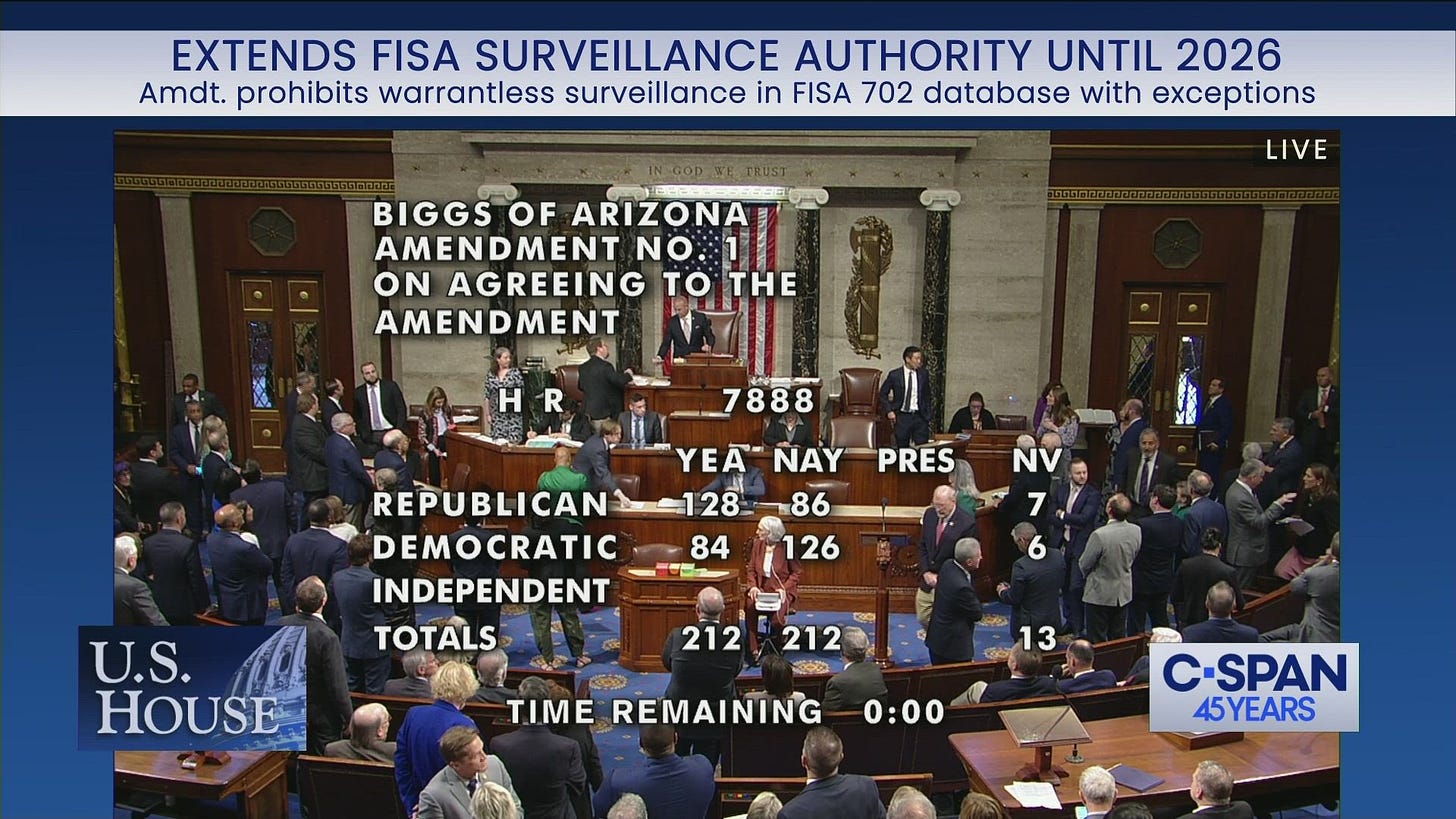 Craig Caplan on X: "212-212: House defeated Rep. Andy Biggs (R-AZ)  warrantless surveillance requirement amendment to the FISA Section 702 bill  on a tie vote. WH issued a statement supporting the bill,but