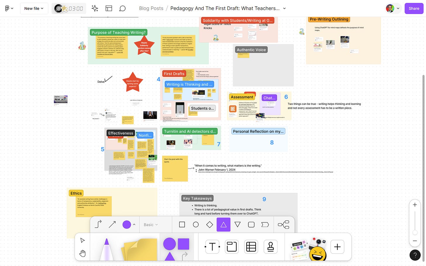 A prewriting FigJam with links to articles the author referenced in this post.