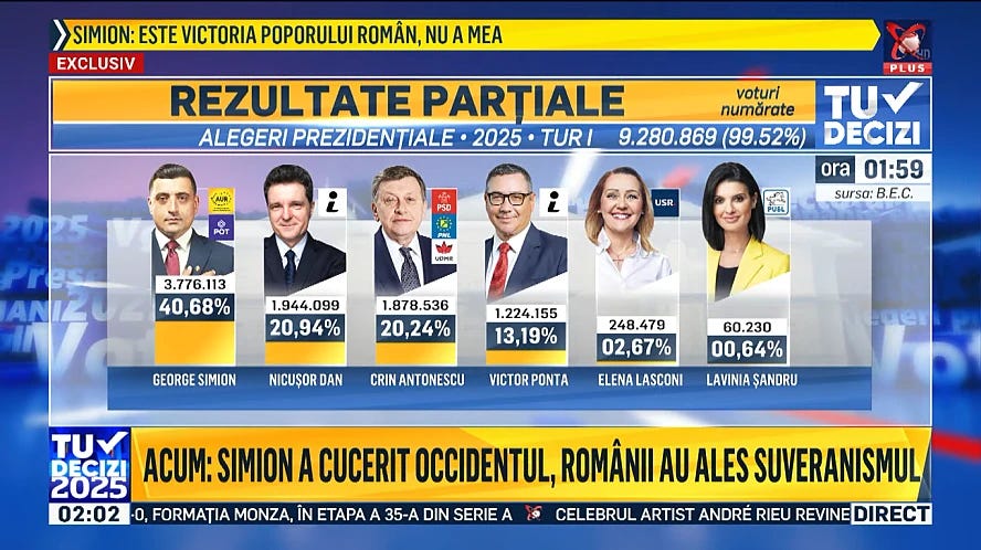 Fotó: Realitatea PLUS, 2025. május 5., 02.00