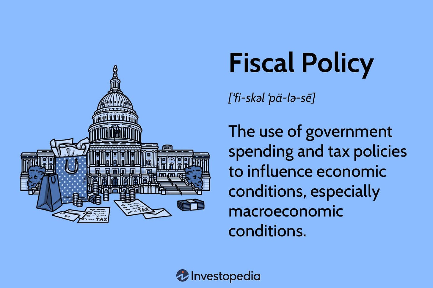 All About Fiscal Policy: What It Is, Why It Matters, and Examples