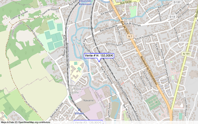 Overview