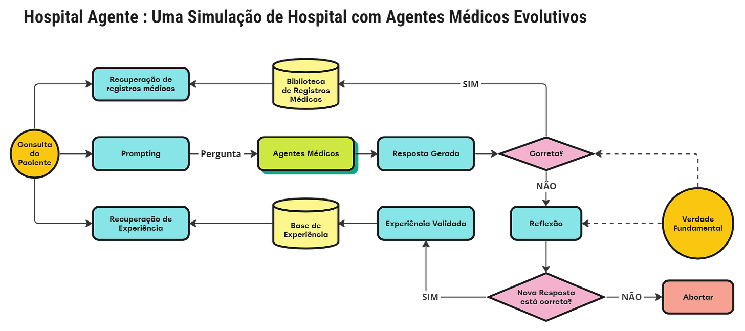 https%3A%2F%2Fsubstack post media.s3.amazonaws.com%2Fpublic%2Fimages%2F99233bbd eeb7 4373 af11