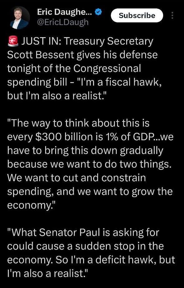 May be an image of 1 person and text that says '8:55 91 Post Eric Daughe... @EricLDaugh Subscribe JUST IN: Treasury Secretary Scott Bessent gives his defense tonight of the Congressional spending bill "' a fiscal hawk, but I'm also a realist." "The way to think about this is every $300 billion is 1% of GDP...We have to bring this down gradually because we want to do two things. We want to cut and constrain spending, and we want to grow the economy." "What Senator Paul is asking for could cause a sudden stop in the economy. So I'm a deficit hawk, but I'm also a realist." Post your reply'