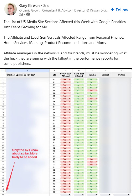 Gary Kirwan's post highligting 42 companies hit by the November Site Reputation Abuse update