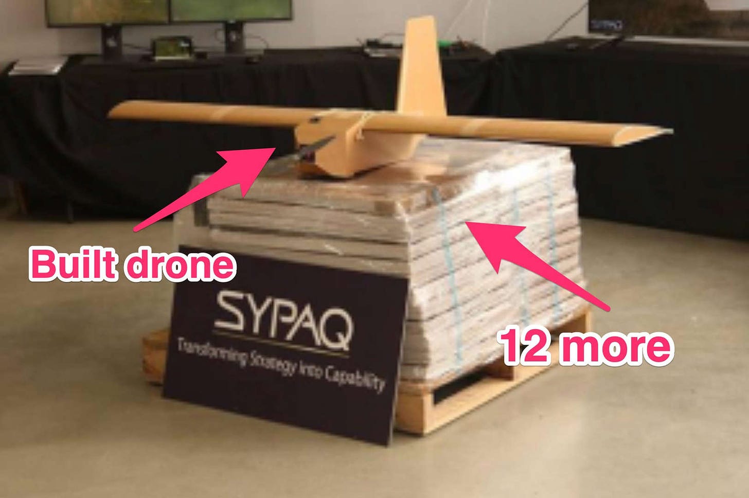 A constructed SYPAQ Corvo PPDS drone, sitting atop a stack of flat-packed ones. Two arrows point to both, saying