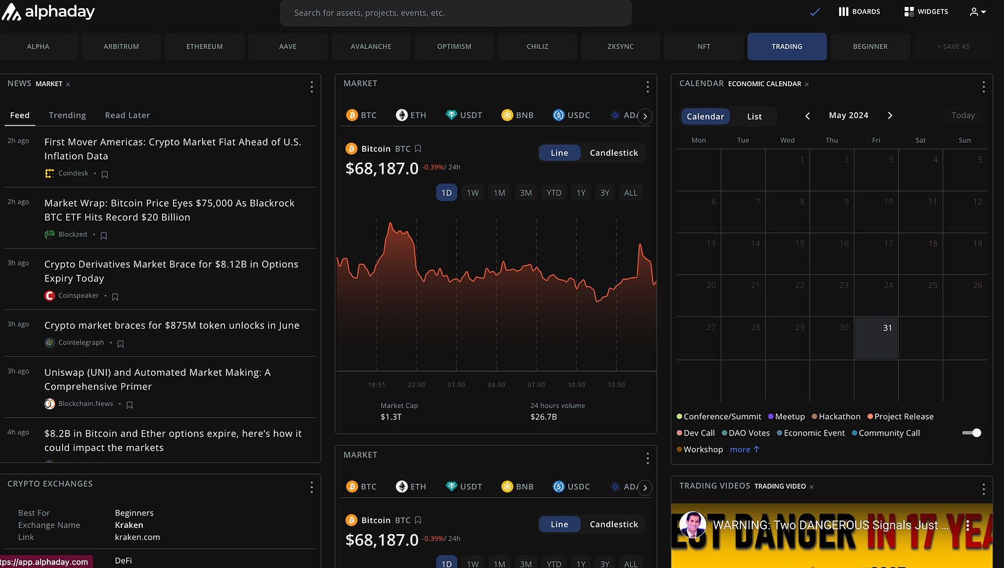 Alphaday Trading Dashboard