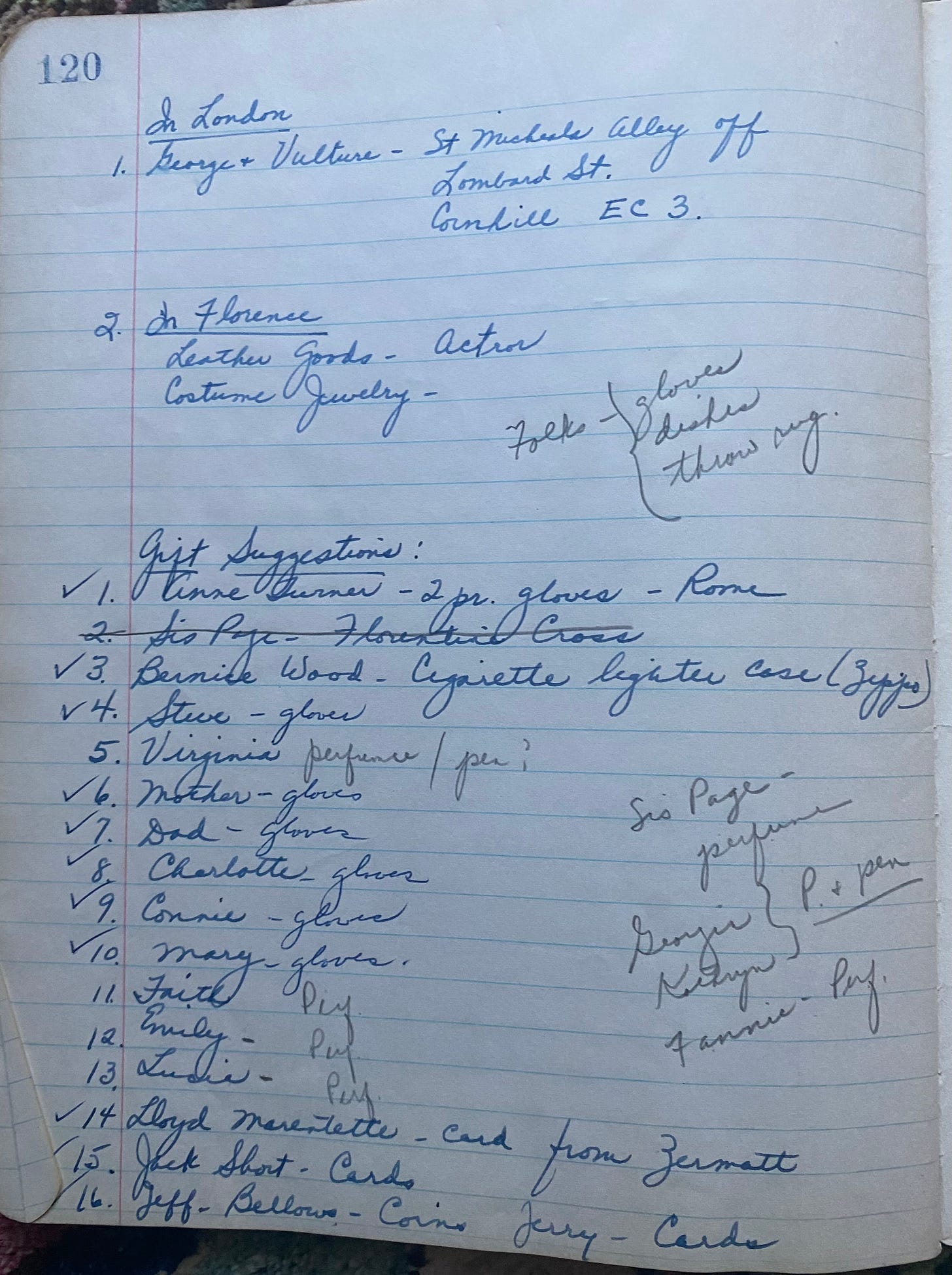 Handwritten list of gift ideas from a travel journal from 1960