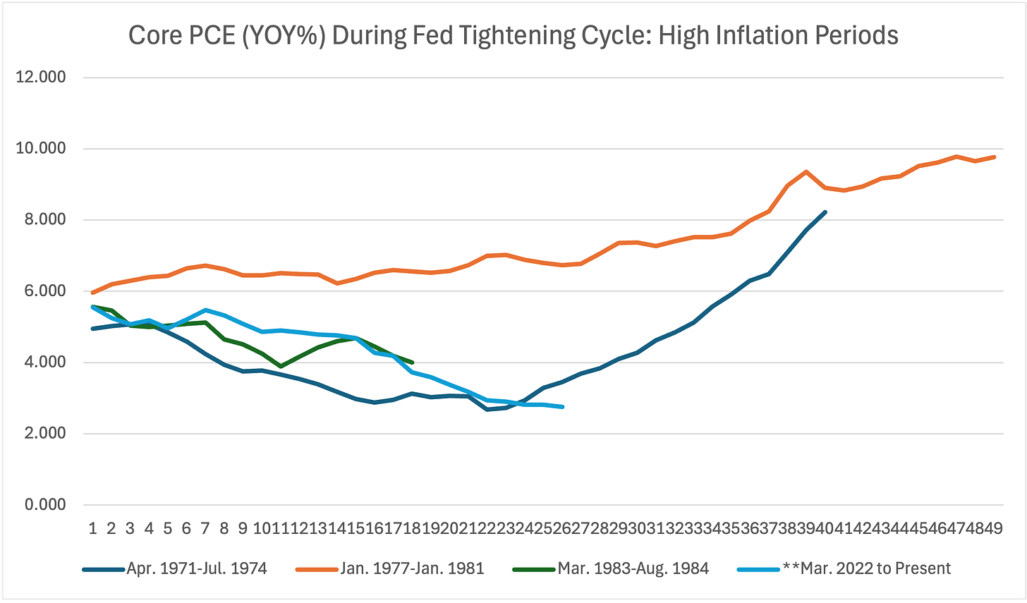 A graph of increasing prices

Description automatically generated