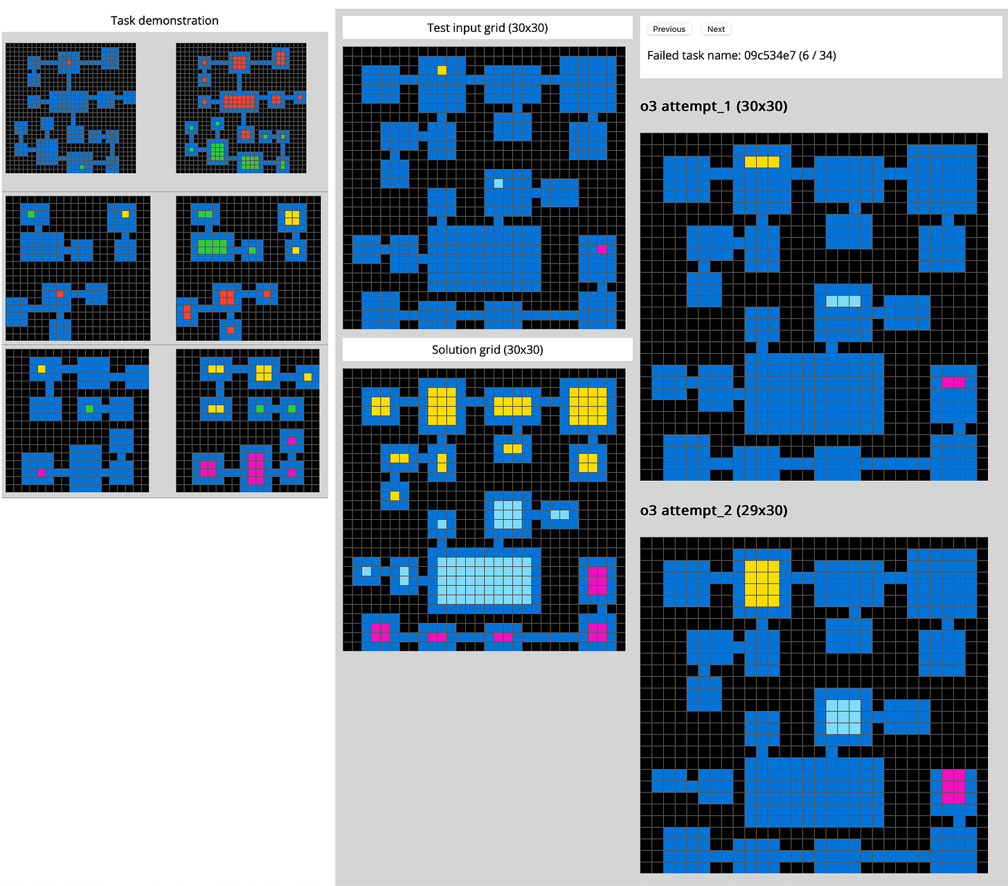 An example of the kind of pattern test that o3 failed on AGI-ARC’s test. From this tool from Reddit user u/pxp121kr.