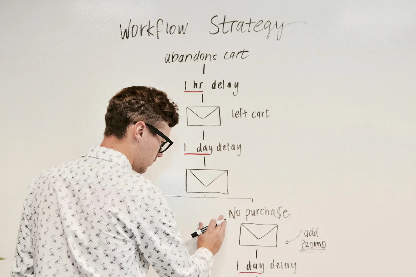 Man creating a workflow strategy on white board