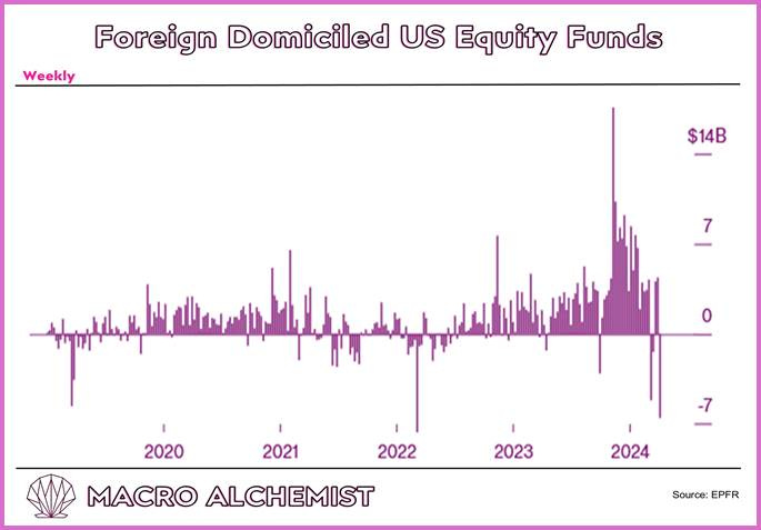 A graph showing the value of a stock market

AI-generated content may be incorrect.