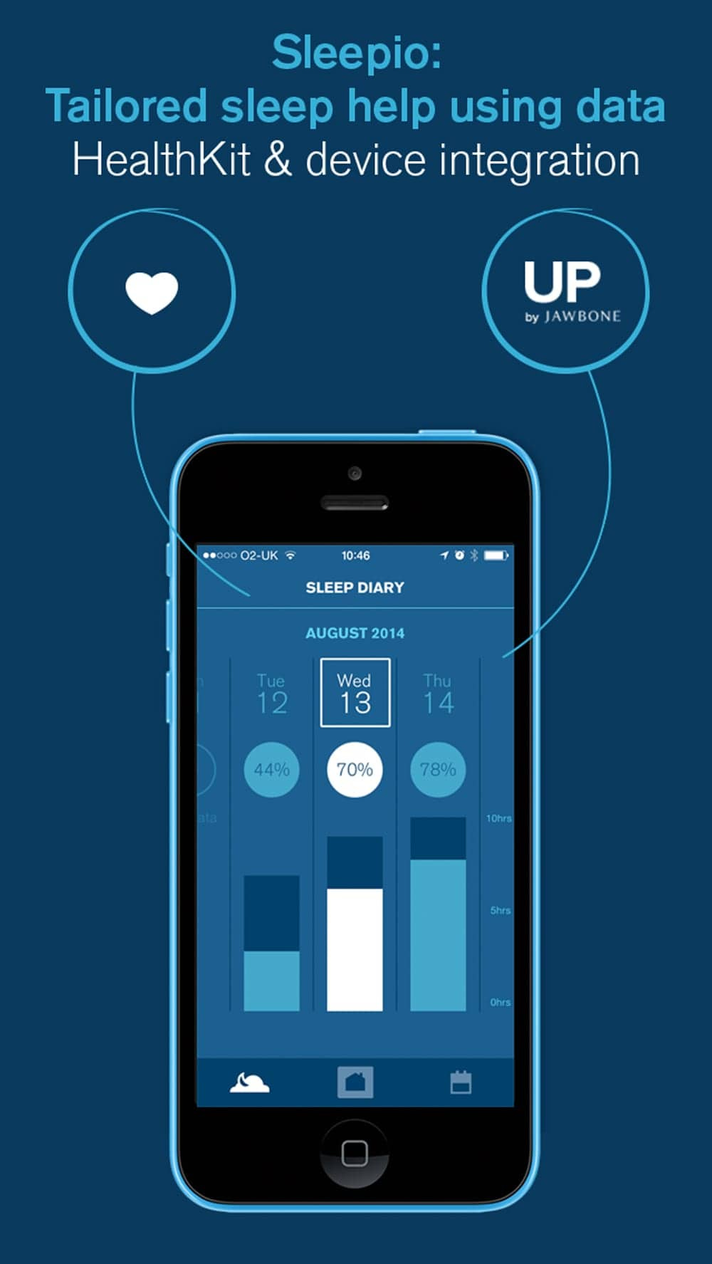 Big Health Launches Sleepio, a Cognitive Behavioral Therapy App | Sleep  Review