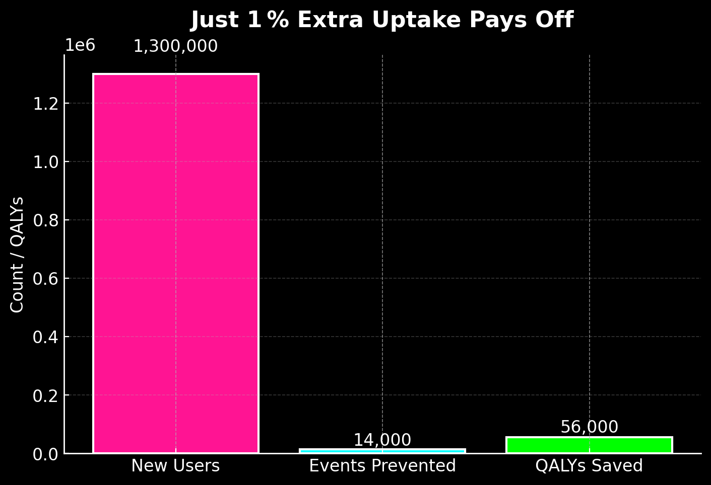 Output image