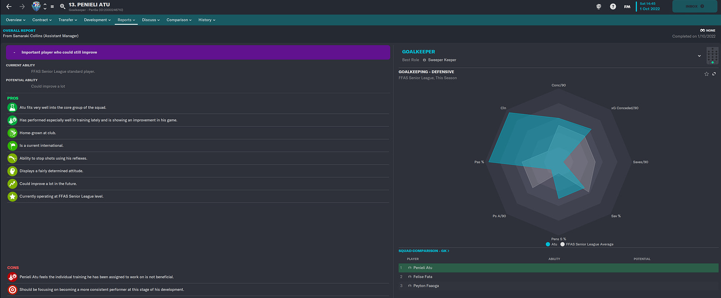 Football Manager 2023 Penieli Atu