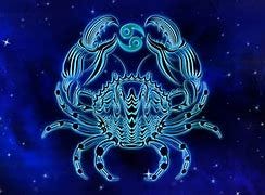 Image result for cancer zodiac sign