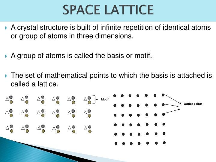 PPT - Unit VII Crystal structure PowerPoint Presentation - ID:1426222