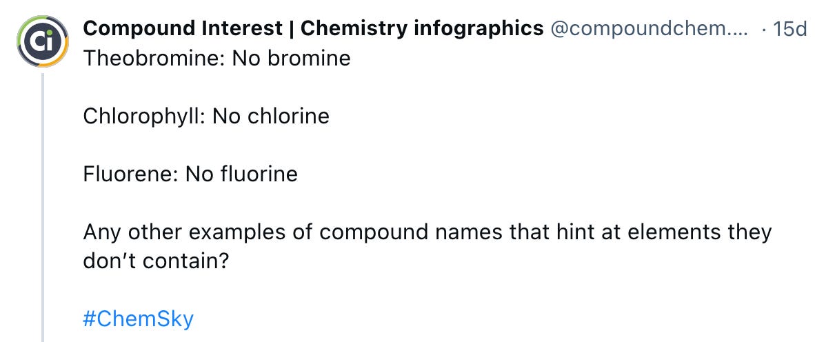 Theobromine: No bromine  Chlorophyll: No chlorine   Fluorene: No fluorine  Any other examples of compound names that hint at elements they don’t contain?