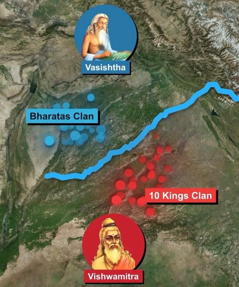 Second, King Sudas replaced the famous priest Vishwamitra with Vasishtha, which led to Vishwamitra seeking revenge. This culminated in the formation of a strong confederacy of ten kings against Sudas, who were supported by Vishwamitra. 