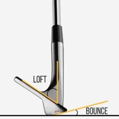 wedge loft and bounce