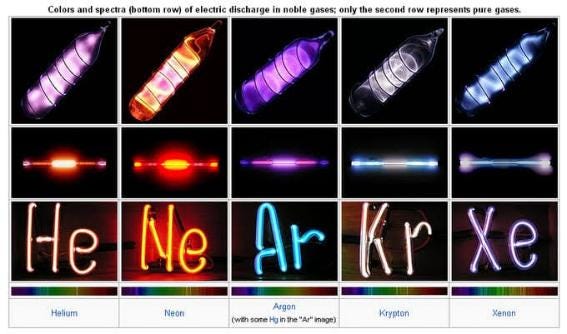 Gases used in neon signs and their colors
Gases used in neon signs and their colors