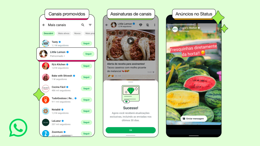 * Montagem com três capturas de tela do WhatsApp sobre novos formatos de anúncios. À esquerda, a aba “Mais canais” exibe canais com botão “Seguir”; o canal “Little Lemon” está marcado como “Patrocinado”. Ao centro, uma postagem do mesmo canal mostra tacos com carne e o texto “Alerta de receita para assinantes! Tacos caseiros com molho picante de melancia!”. Abaixo, aparece a mensagem: “Sucesso! Agora você receberá atualizações exclusivas...”. À direita, uma publicação no Status do canal patrocinado “Jasper’s Market” mostra melancias inteiras e cortadas, com a frase “Fresquinhas diretamente da horta!!”.