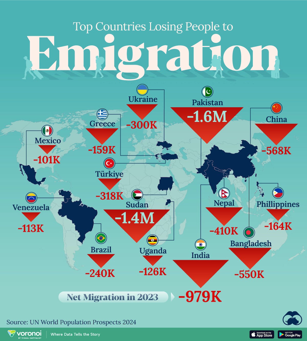 This map locates the top 14 countries by number of people who emigrated in 2023.