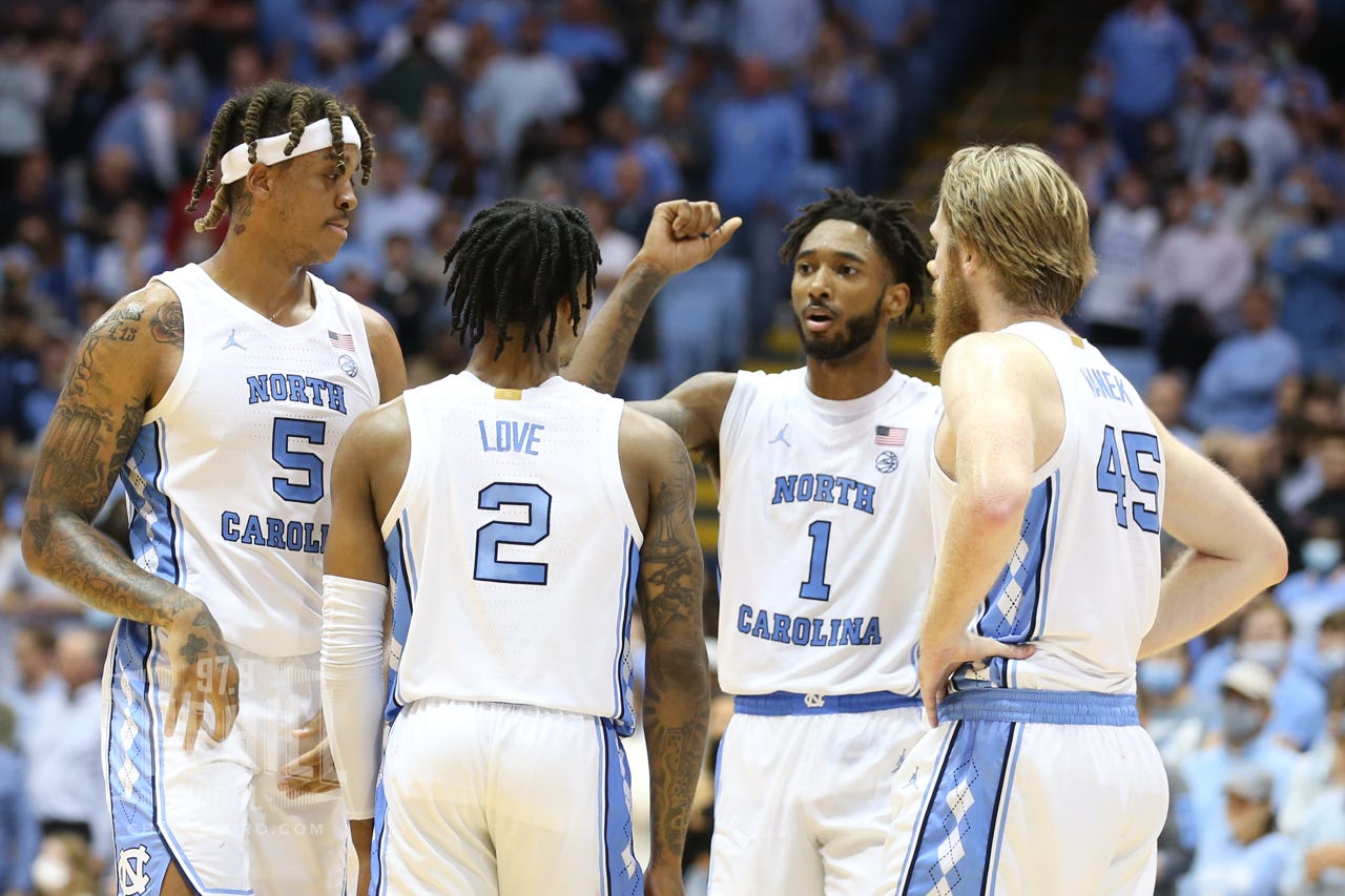 UNC Men's Basketball Players Open Up About Mental Health Struggles -  Chapelboro.com