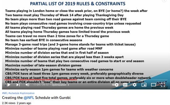 National Football League Scheduling - Gurobi Optimization