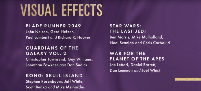 2018 oscars academy awards visual effects nomination