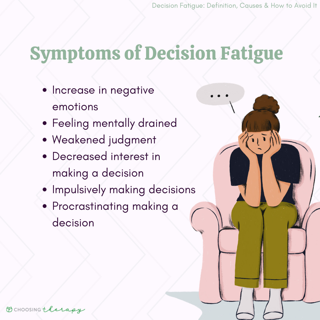 What Is Decision Fatigue? Definition & 5 Ways to Avoid It