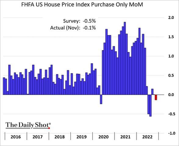 Chart, histogram

Description automatically generated