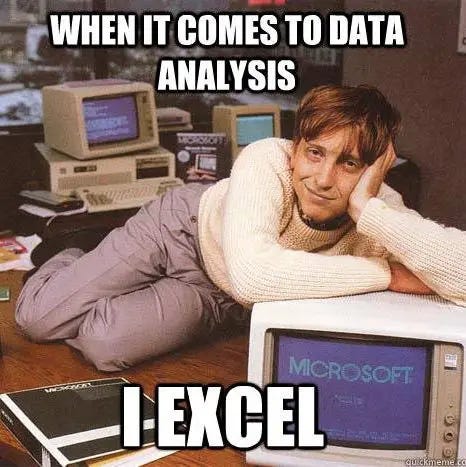 50+ data science memes to fight the weekday blues | Data ...