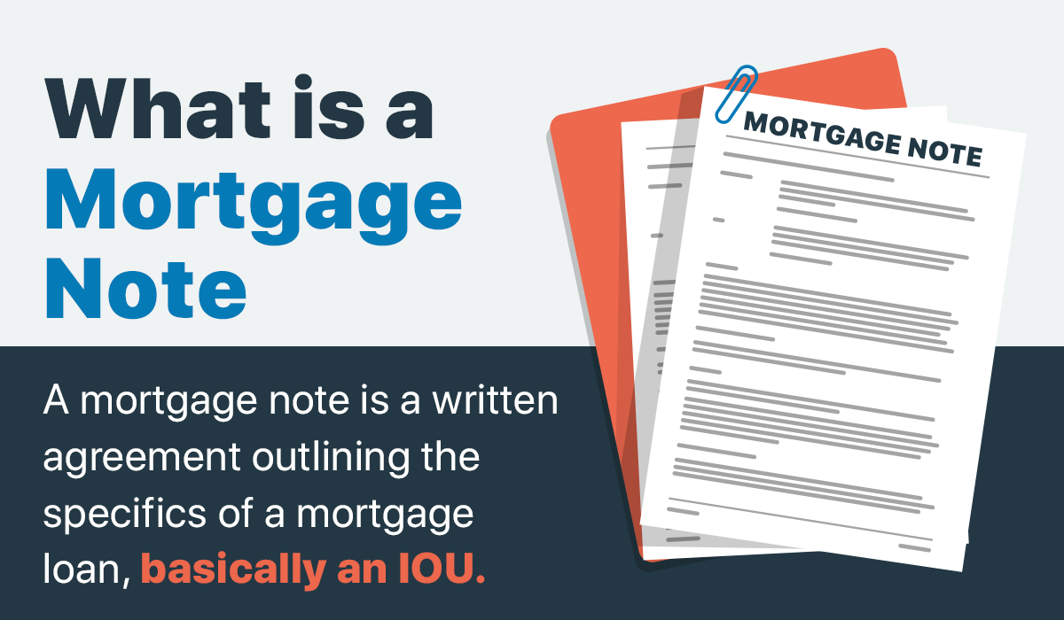 What Is A Mortgage Note