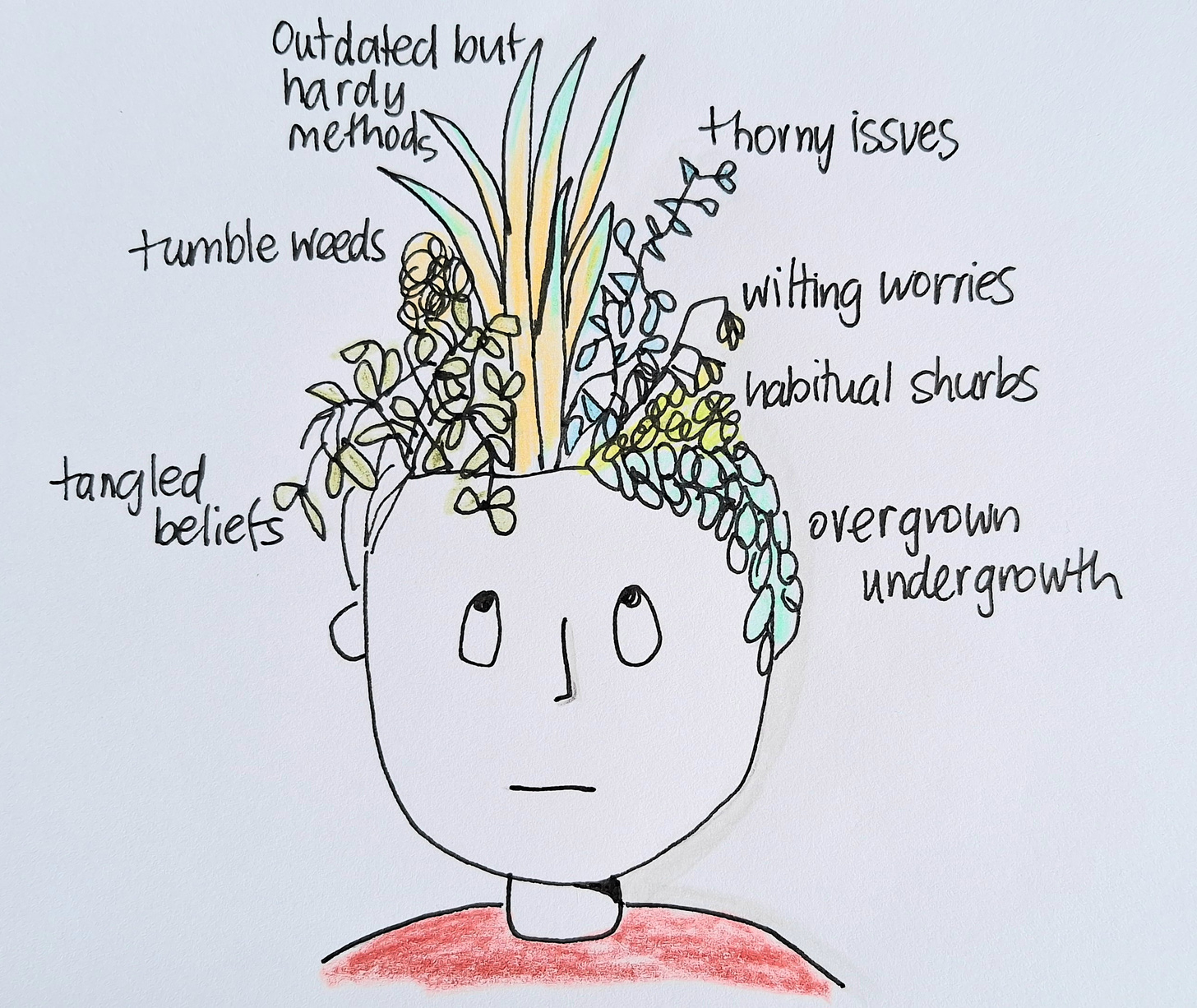 Cartoon of a tangled garden of weeds growing out of the top of a person's head.