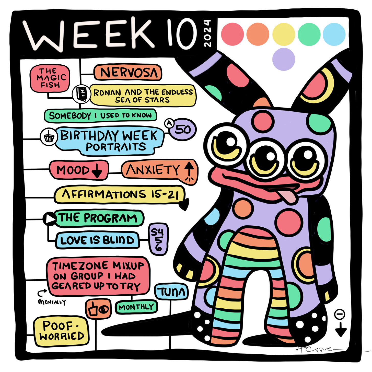 Week 10 diary list comic with sock critter in colorful palette 