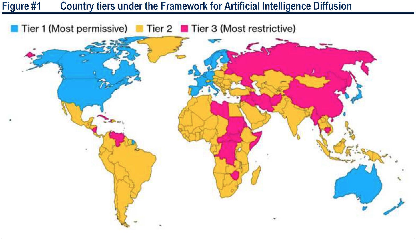 Country tiers under the AI diffusion framework Country tiers under the AI diffusion framework