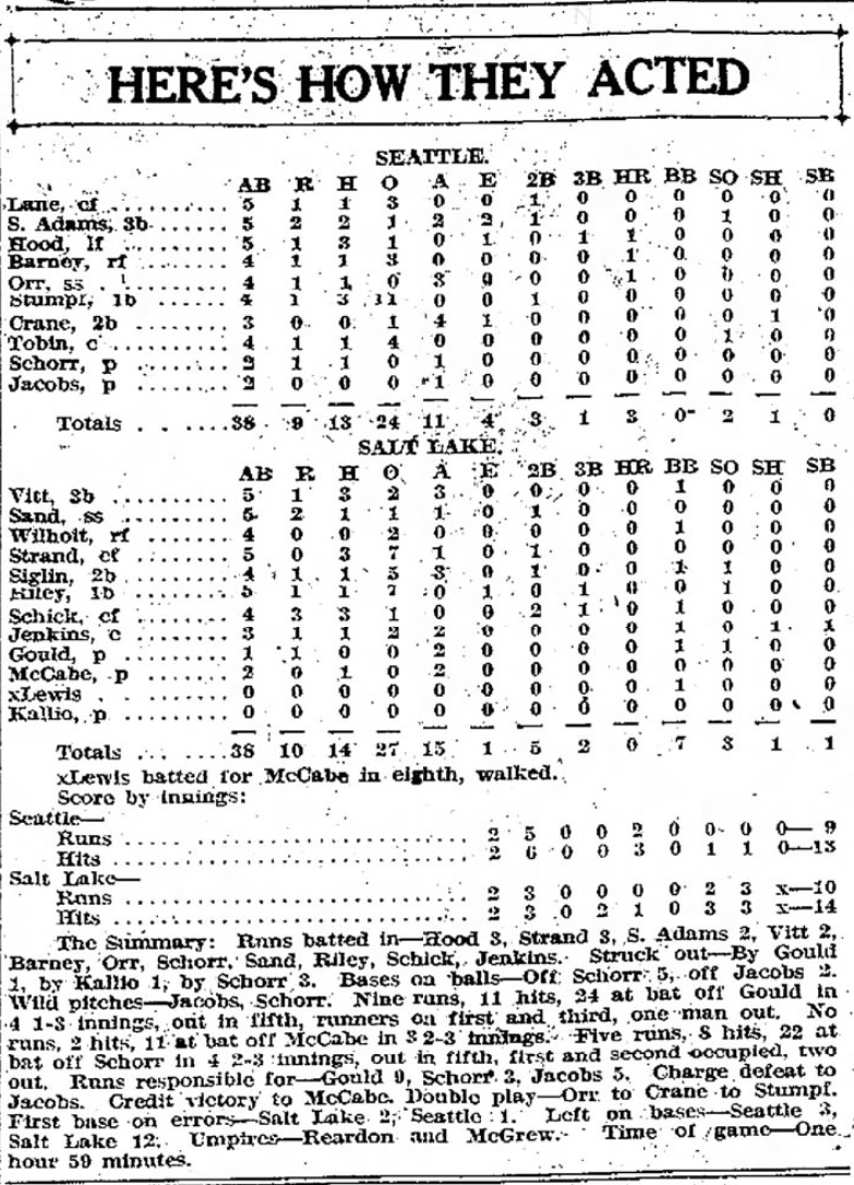 1922 Ogden Standard Examiner