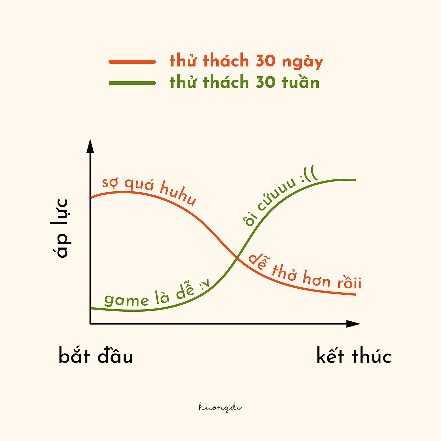 Ẹc Nghĩa Là Gì? Tìm Hiểu Ý Nghĩa và Cách Sử Dụng Độc Đáo