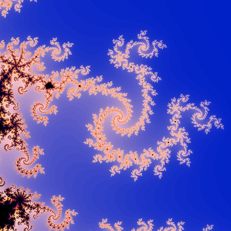 The Mandelbrot at a glance