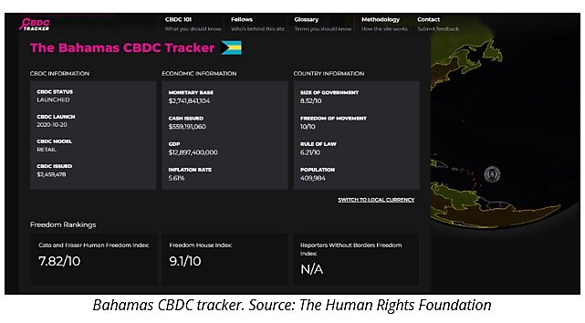 chart-bahamascbdc-img1.jpg