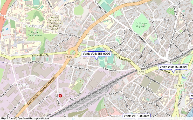 Overview