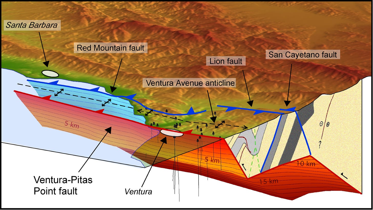 Fault lines. Emerson GEODEPTH. Faults line earthquake. Seismic Fault rupture. Fault line.