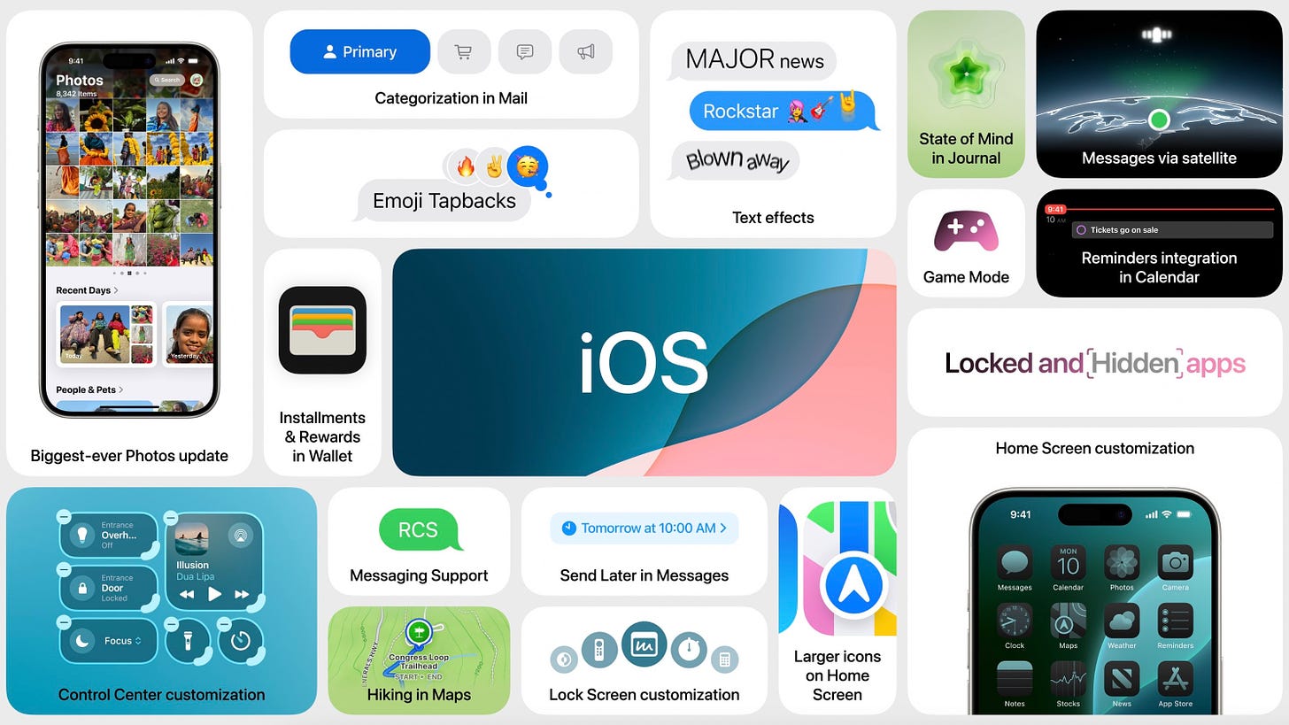 visual display of main Apple iOS18 features.