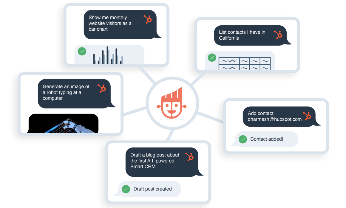 What is ChatSpot.ai by HubSpot and How to Get Early Access