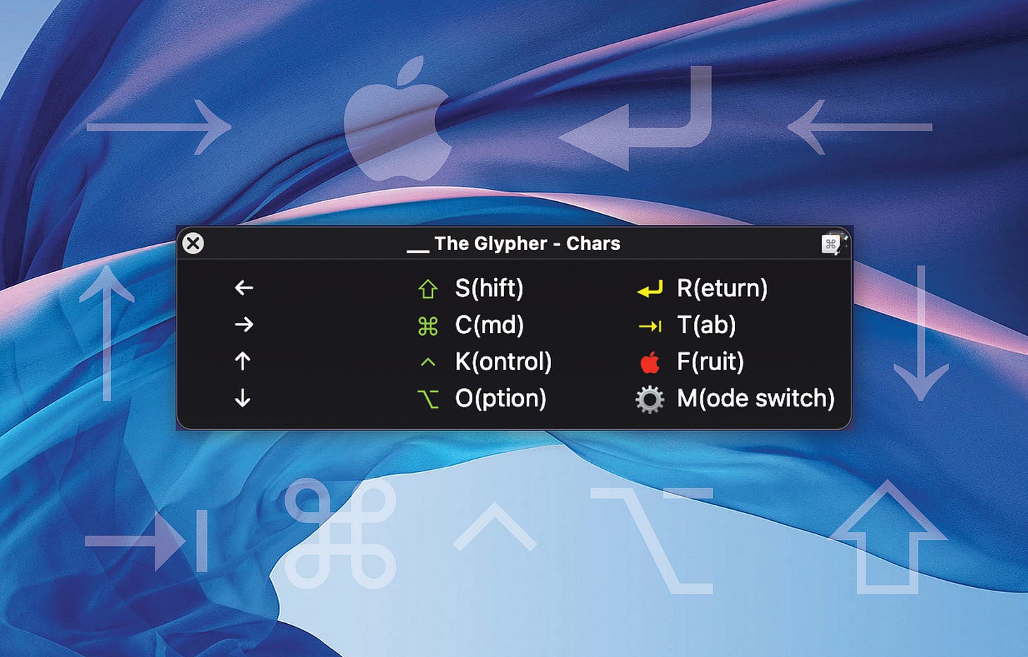 Rectangular window on a blue flowy fabric macOS background, showing keyboard shortcuts for the macOS modifier keys for Shift, Command, Control, Option, Return, Tab, the Apple symbol, and arrow keys.